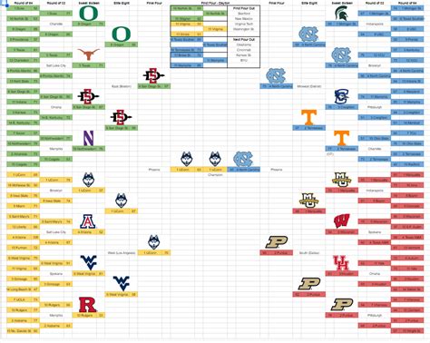 free ncaa basketball picks|Chicago Bears bold predictions for 2024 NFL season.